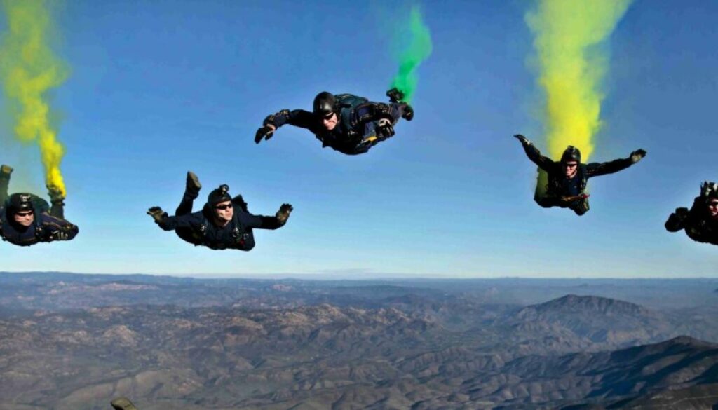 How Much Does It Cost to Go Skydiving in 2023